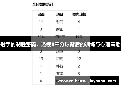 射手的制胜密码：透视8三分球背后的训练与心理策略