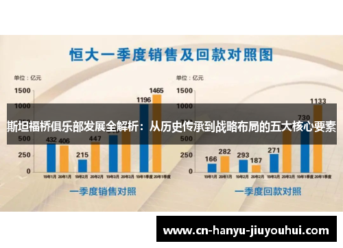 斯坦福桥俱乐部发展全解析：从历史传承到战略布局的五大核心要素