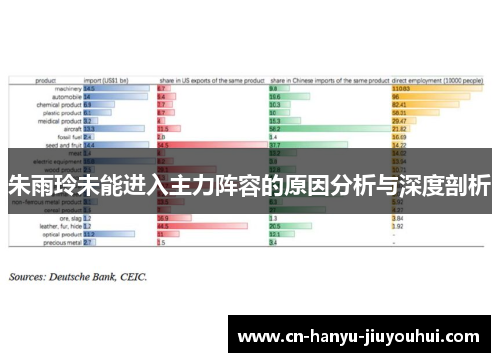 朱雨玲未能进入主力阵容的原因分析与深度剖析