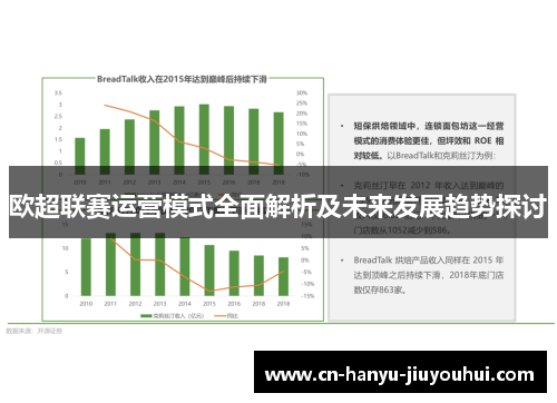 欧超联赛运营模式全面解析及未来发展趋势探讨