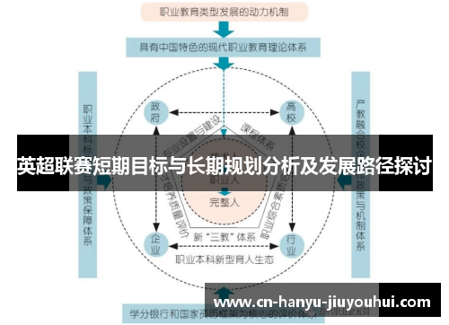 英超联赛短期目标与长期规划分析及发展路径探讨 英超联赛短期目标与长期规划分析及发展路径探讨