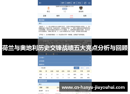 荷兰与奥地利历史交锋战绩五大亮点分析与回顾 荷兰与奥地利历史交锋战绩五大亮点分析与回顾