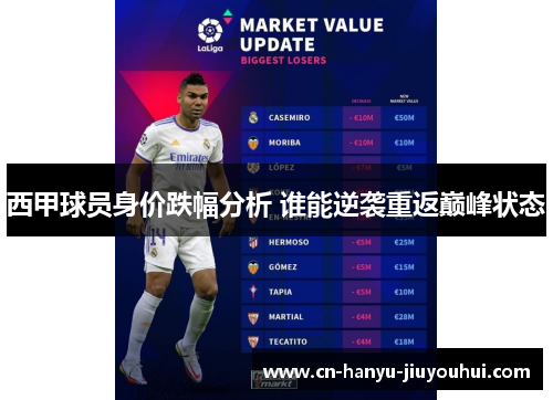 西甲球员身价跌幅分析 谁能逆袭重返巅峰状态 西甲球员身价跌幅分析 谁能逆袭重返巅峰状态