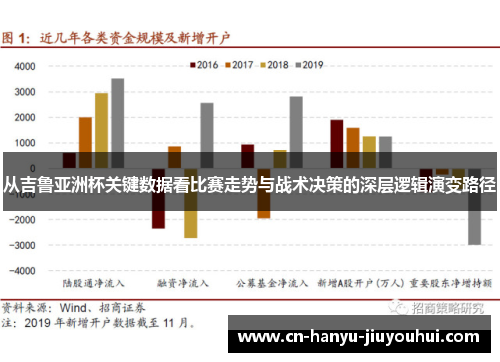 从吉鲁亚洲杯关键数据看比赛走势与战术决策的深层逻辑演变路径