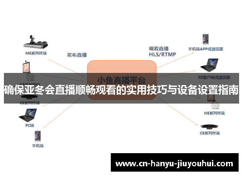 确保亚冬会直播顺畅观看的实用技巧与设备设置指南