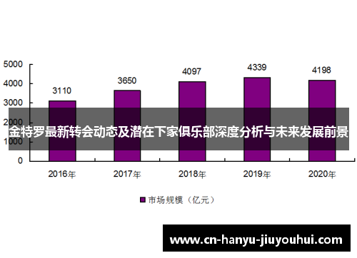 金特罗最新转会动态及潜在下家俱乐部深度分析与未来发展前景