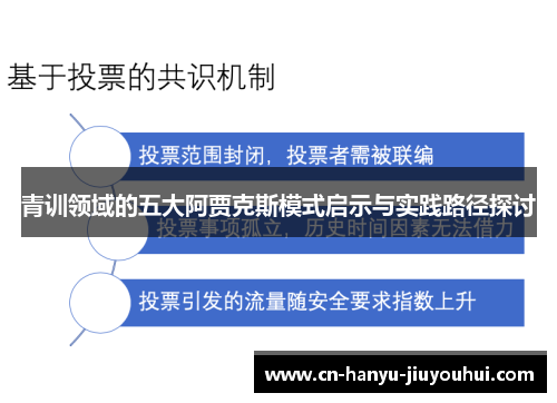 青训领域的五大阿贾克斯模式启示与实践路径探讨